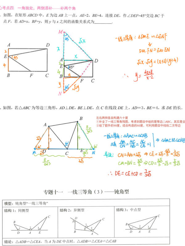 板书笔记01