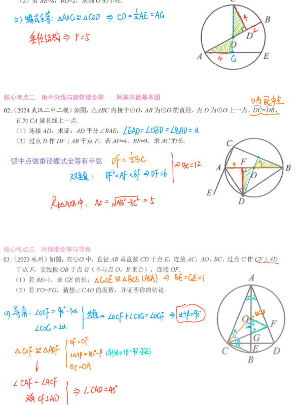 板书笔记02
